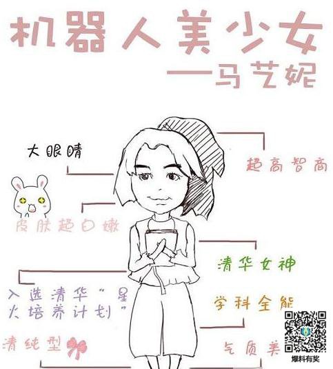 最強(qiáng)大腦馬藝妮個(gè)人資料、背景、父母家庭資料 3
