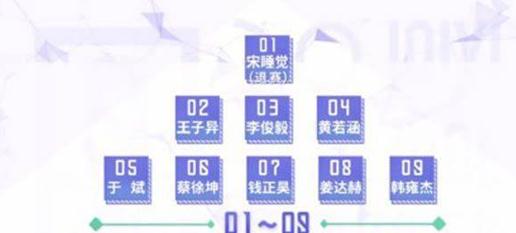 偶像練習生宋睡覺退賽的內幕 1