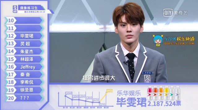 距離小哥哥的出道越來越近了 趕快為你們的情人打call吧 5