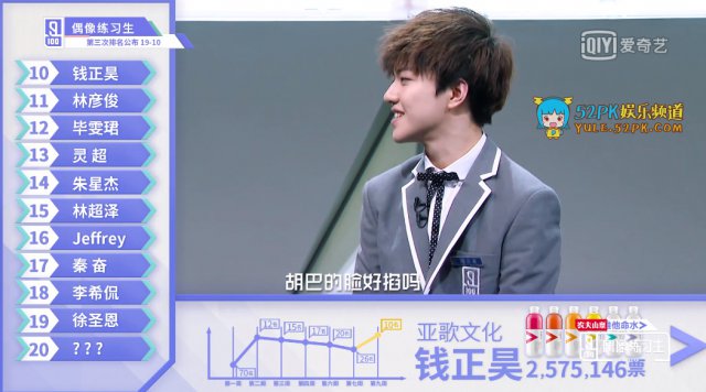 距離小哥哥的出道越來越近了 趕快為你們的情人打call吧 3