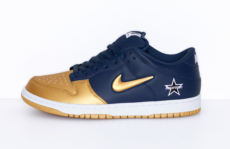  Supreme x Nike SB Dunk 聯名鞋款 2