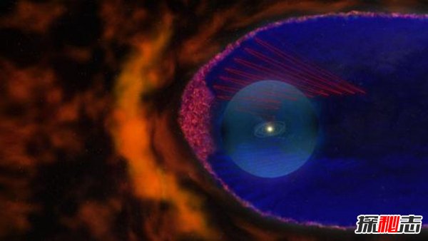 太陽系邊緣發現第二地球 新第九行星出現 4