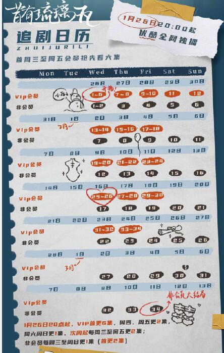 昔有琉璃瓦多少集大結局 昔有琉璃瓦更新時間 1