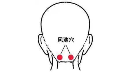 嗓子癢咳嗽按摩哪里管用 按摩只是輔助 3