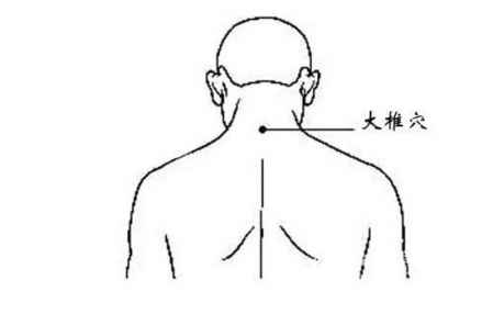 嗓子癢咳嗽按摩哪里管用 按摩只是輔助 2