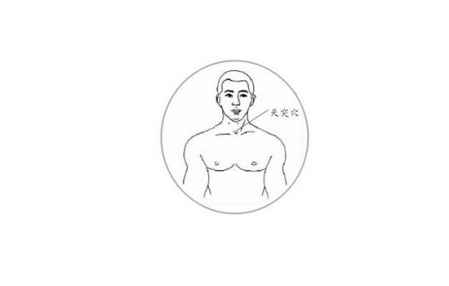 嗓子癢咳嗽按摩哪里管用 按摩只是輔助 1
