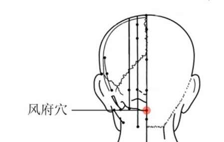 感冒艾灸灸哪個部位好 不同感冒癥狀的艾灸部位 4