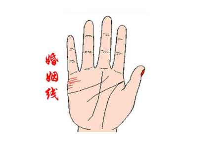 什么樣的手相是離婚手相 這樣的容易發生婚變 2