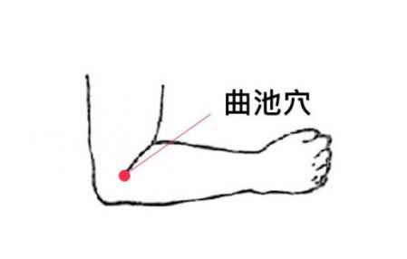 艾灸哪個位置去濕氣 想除濕氣艾灸哪個位置 3