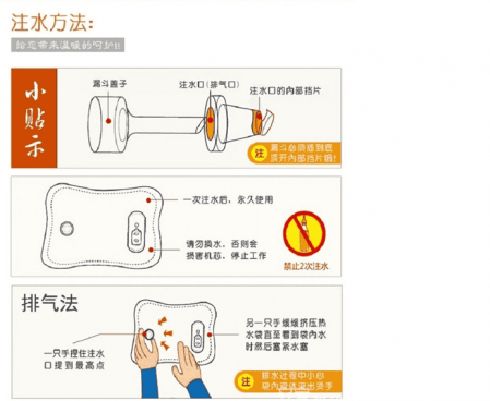 熱水袋怎么注水進去 熱水袋注水須知 1