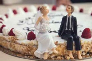 結婚后第二天有什么講究 結婚后第二天應該干嘛