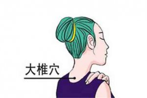 鼻子不通氣按摩哪里圖 手指按哪鼻炎就通了