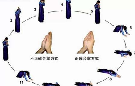 如何拜佛燒香 拜佛燒香的注意事項(xiàng) 4