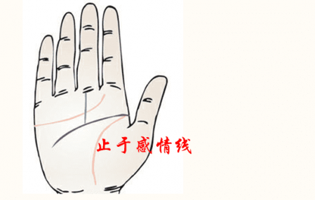 事業線是什么意思女 手相事業線代表什么 5